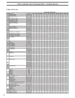 Preview for 44 page of Mestek RBI FlexCore CK1000 Installation And Operation Instructions Manual