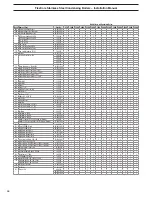 Preview for 46 page of Mestek RBI FlexCore CK1000 Installation And Operation Instructions Manual