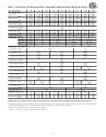 Preview for 4 page of Mestek SEPARATED COMBUSTION TUBULAR GAS-FIREDBLOWER STYLE UNIT HEATER Installation Instructions And Parts Identification