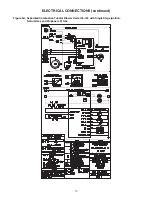 Preview for 13 page of Mestek SEPARATED COMBUSTION TUBULAR GAS-FIREDBLOWER STYLE UNIT HEATER Installation Instructions And Parts Identification