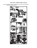 Preview for 14 page of Mestek SEPARATED COMBUSTION TUBULAR GAS-FIREDBLOWER STYLE UNIT HEATER Installation Instructions And Parts Identification