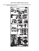 Preview for 15 page of Mestek SEPARATED COMBUSTION TUBULAR GAS-FIREDBLOWER STYLE UNIT HEATER Installation Instructions And Parts Identification