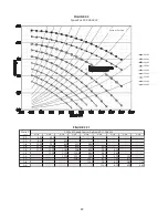 Preview for 22 page of Mestek SpacePak ESP-2430JV Installation, Operation & Maintenance Manual