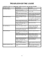 Preview for 26 page of Mestek SpacePak ESP-2430JV Installation, Operation & Maintenance Manual