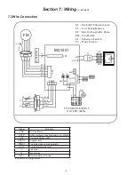 Preview for 18 page of Mestek UT-135 Installation, Operation & Maintenance Manual