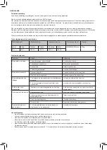 Preview for 4 page of MESTIC 1502270 Instructions For Use Manual