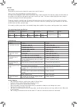 Preview for 8 page of MESTIC 1502270 Instructions For Use Manual