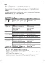 Preview for 10 page of MESTIC 1502270 Instructions For Use Manual