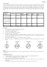 Предварительный просмотр 9 страницы MESTIC Best Chef MB-300 User Instructions