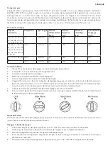 Предварительный просмотр 13 страницы MESTIC Best Chef MB-300 User Instructions