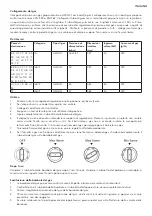 Предварительный просмотр 25 страницы MESTIC Best Chef MB-300 User Instructions