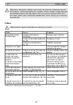 Preview for 67 page of Mesto 3232 Series Instructions For Use Manual