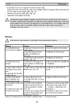 Предварительный просмотр 25 страницы Mesto 3275M Instructions For Use Manual