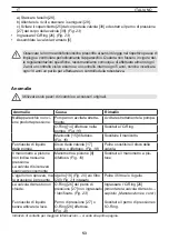 Предварительный просмотр 53 страницы Mesto 3275M Instructions For Use Manual