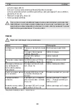 Предварительный просмотр 60 страницы Mesto 3275M Instructions For Use Manual