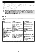 Предварительный просмотр 88 страницы Mesto 3275M Instructions For Use Manual