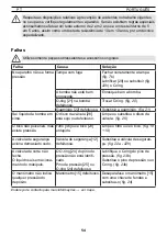 Preview for 54 page of Mesto 3598P Instructions For Use Manual