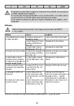 Preview for 25 page of Mesto CLEANER 3270PE Instructions For Use Manual