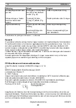 Preview for 40 page of Mesto FOAMER 3270FE Instructions For Use Manual