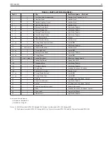 Предварительный просмотр 13 страницы Mesto jamesbury Valv-Powr VPVL Installation Maintenance And Operating Instructions