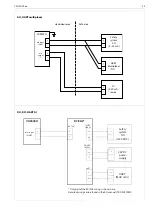 Preview for 39 page of Mesto Neles ValvGuard VG9000H Operating Instructions Manual