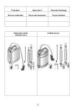 Preview for 2 page of Mesto PERFEKT 3531G Instructions For Use Manual