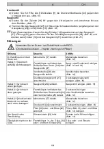 Preview for 10 page of Mesto REKORD 3533S Instructions For Use Manual