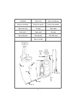 Preview for 2 page of Mesto RS 120 Instructions For Use Manual