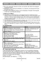 Preview for 4 page of Mesto SAUGFIX 3253 Series Instructions For Use Manual