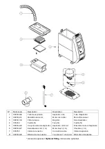 Preview for 2 page of Mestra 080532 EOLO PLUS Manual