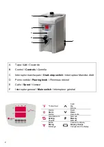 Предварительный просмотр 2 страницы Mestra ANETO Manual