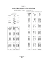 Предварительный просмотр 8 страницы Met One Instruments 034E Operation Manual