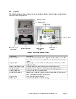 Предварительный просмотр 6 страницы Met One Instruments 83529 Setup Manual