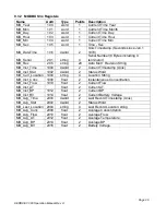 Предварительный просмотр 29 страницы Met One Instruments AEROCET-380 Operation Manual