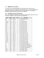 Preview for 30 page of Met One Instruments AEROCET 532 Manual