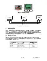 Preview for 30 page of Met One Instruments BT-610 Manual