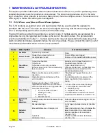 Preview for 30 page of Met One Instruments C-12 Operation Manual