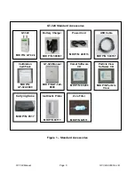 Preview for 5 page of Met One Instruments GT-324 Manual