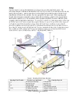 Предварительный просмотр 9 страницы Met One A2432 Operator'S Manual