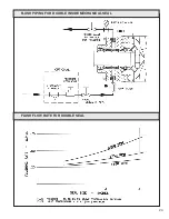 Предварительный просмотр 24 страницы Met-Pro Fybroc 3306-24 Installation Manual