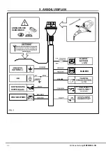 Preview for 22 page of Meta System 80631 Installation Manual