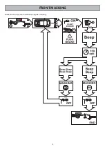 Preview for 12 page of Meta System 900000358 Installation Technical Sheet