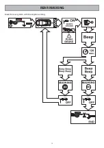 Preview for 13 page of Meta System 900000358 Installation Technical Sheet