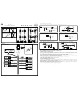 Preview for 3 page of Meta System Def Com 3 Installation Manual