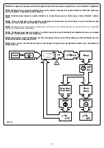 Preview for 10 page of Meta System FrontPlate4 Manual