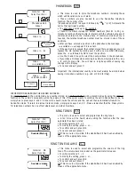 Предварительный просмотр 11 страницы Meta System GPA600 Installation And Programming Manual