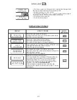 Предварительный просмотр 15 страницы Meta System GPA600 Installation And Programming Manual