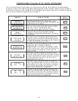 Предварительный просмотр 16 страницы Meta System GPA600 Installation And Programming Manual