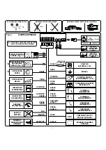 Preview for 2 page of Meta System HPB TOP PLIP Installation Instruction