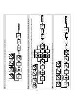 Preview for 9 page of Meta System HPB TOP PLIP Installation Instruction